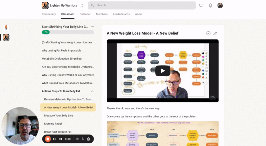 Welcome To Your Weight Loss Journey