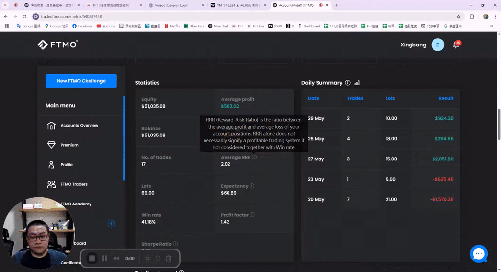 20250520~20250531做單分享